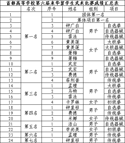 best365英国在线体育