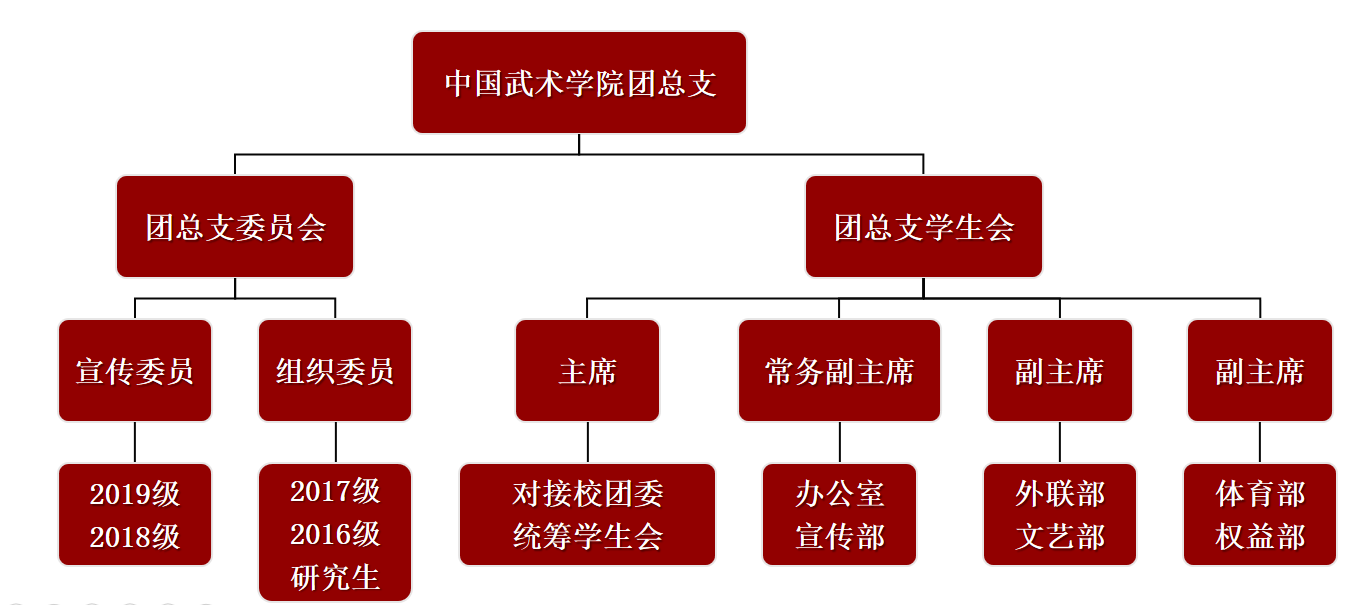 best365英国在线体育