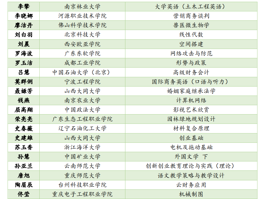 best365英国在线体育