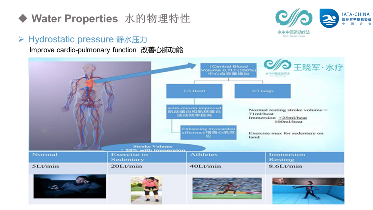 best365英国在线体育