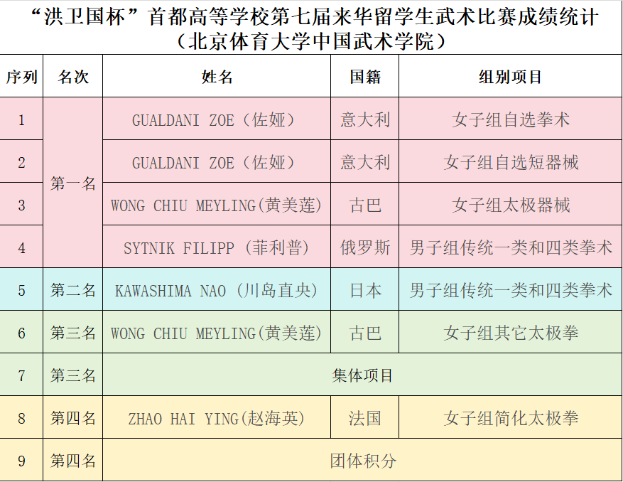 best365英国在线体育