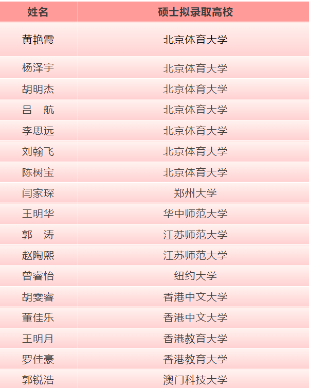 best365英国在线体育