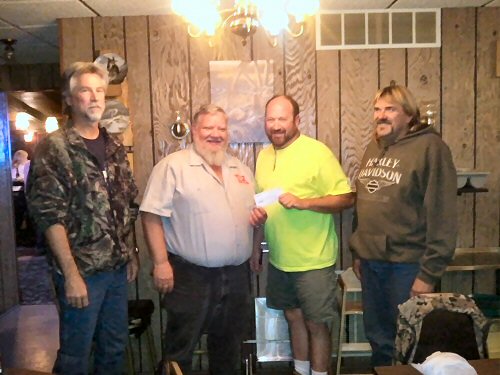 check presentation